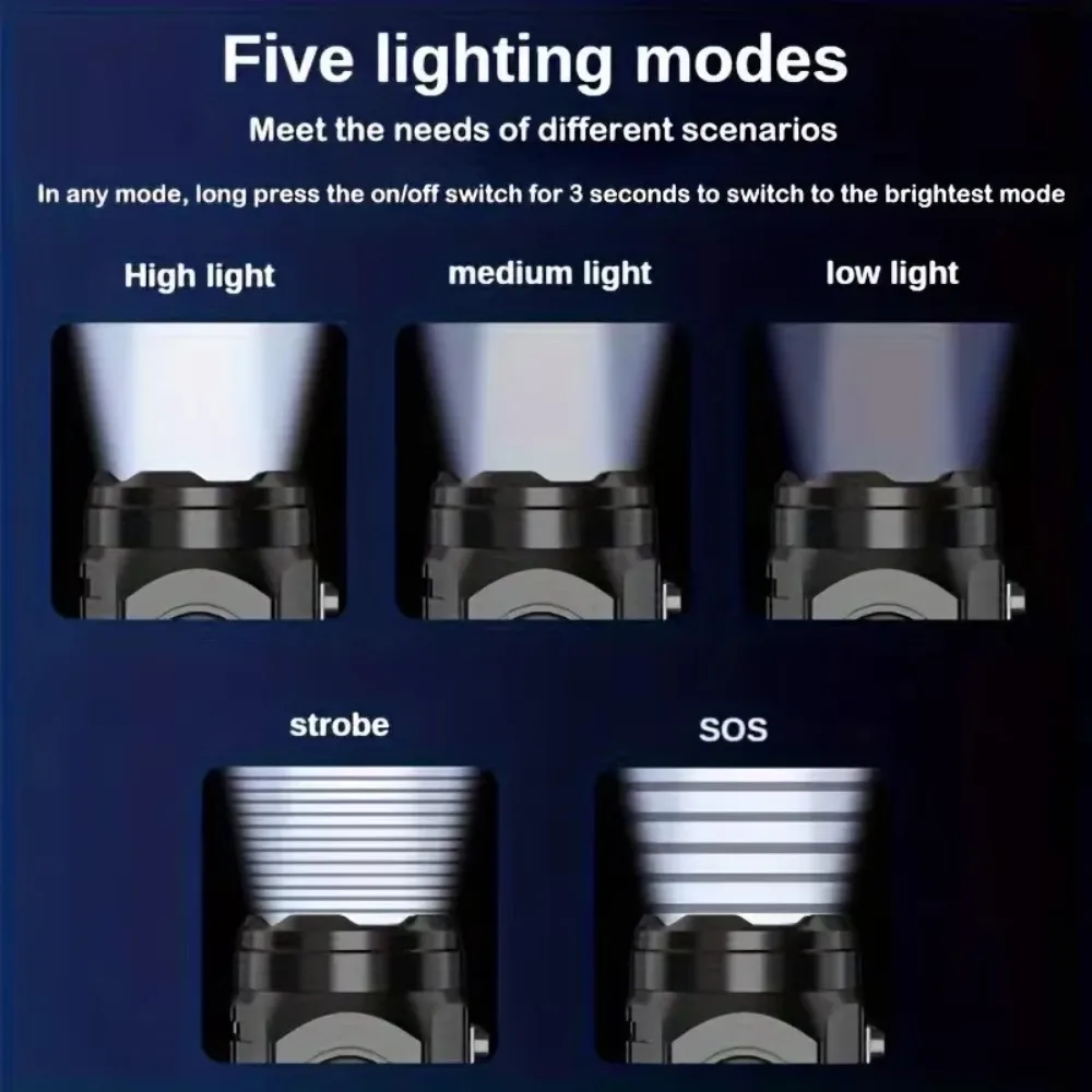 Миниатюрный светодиодный фонар – обзор и цена Outdoor Lighting Black