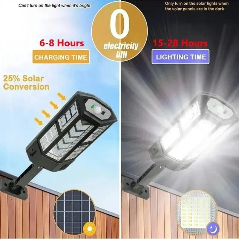 Солнечный светодиодный светиль – обзор и цена Outdoor Lighting Ip65